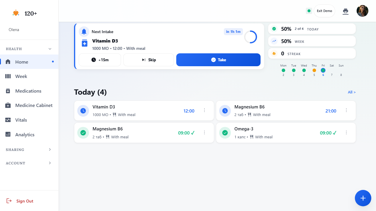 120+ Health medication management platform